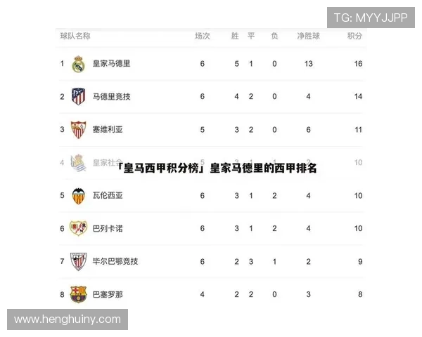 上海羽毛球队在世界杯积分榜上以88分稳居第一名，展现强劲实力