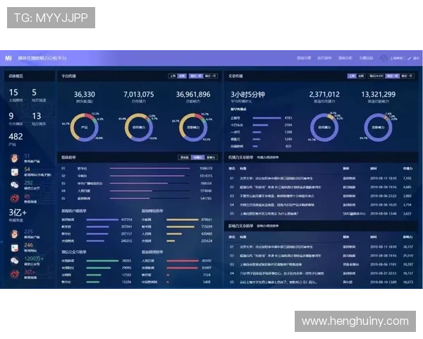 上海足球队在联合会杯中的状态分析与表现评估
