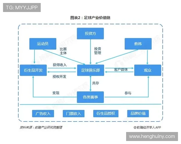 世界足球明星现状分析与未来发展趋势探讨