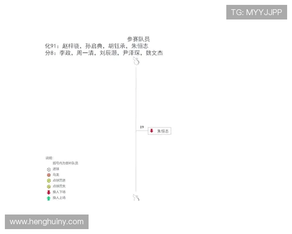 全国锦标赛积分榜：广州羽毛球队以91分领跑