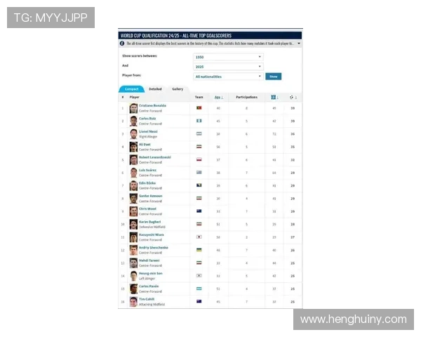 全球足球巨星汇总各国明星球员名单详解与分析