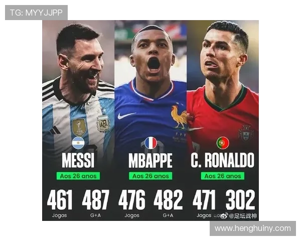 全球足球明星卡位排名榜揭晓谁将成为新一代球王的领军人物